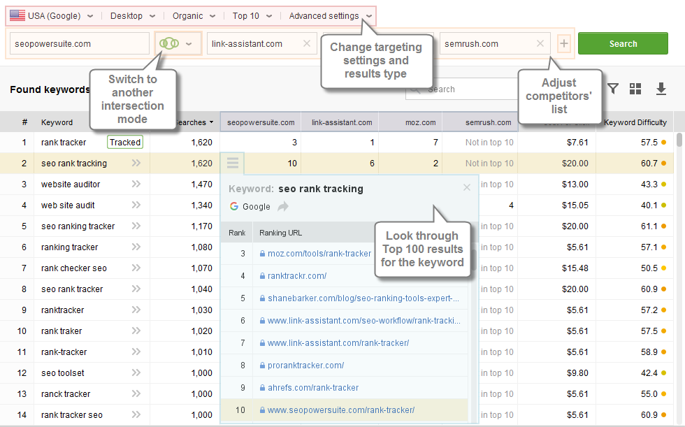 rank tracker keyword research