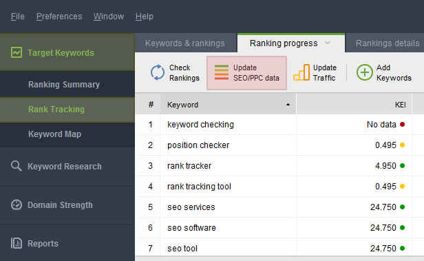 Updating SEO PPC data